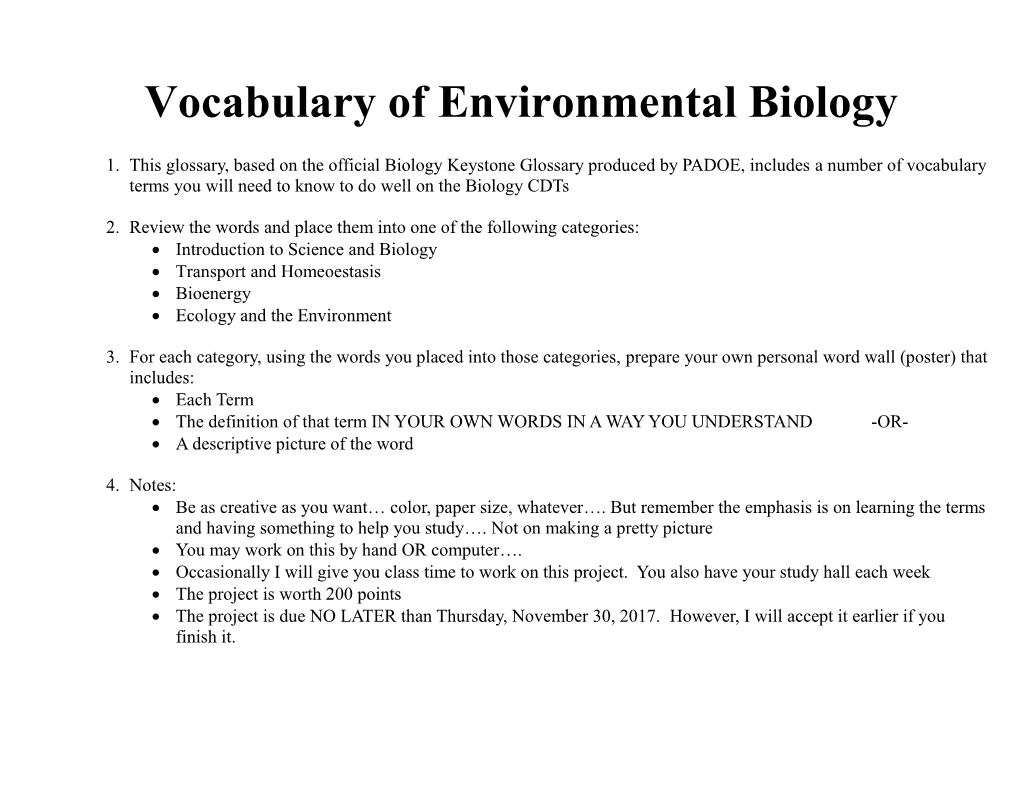 Vocabulary of Environmental Biology