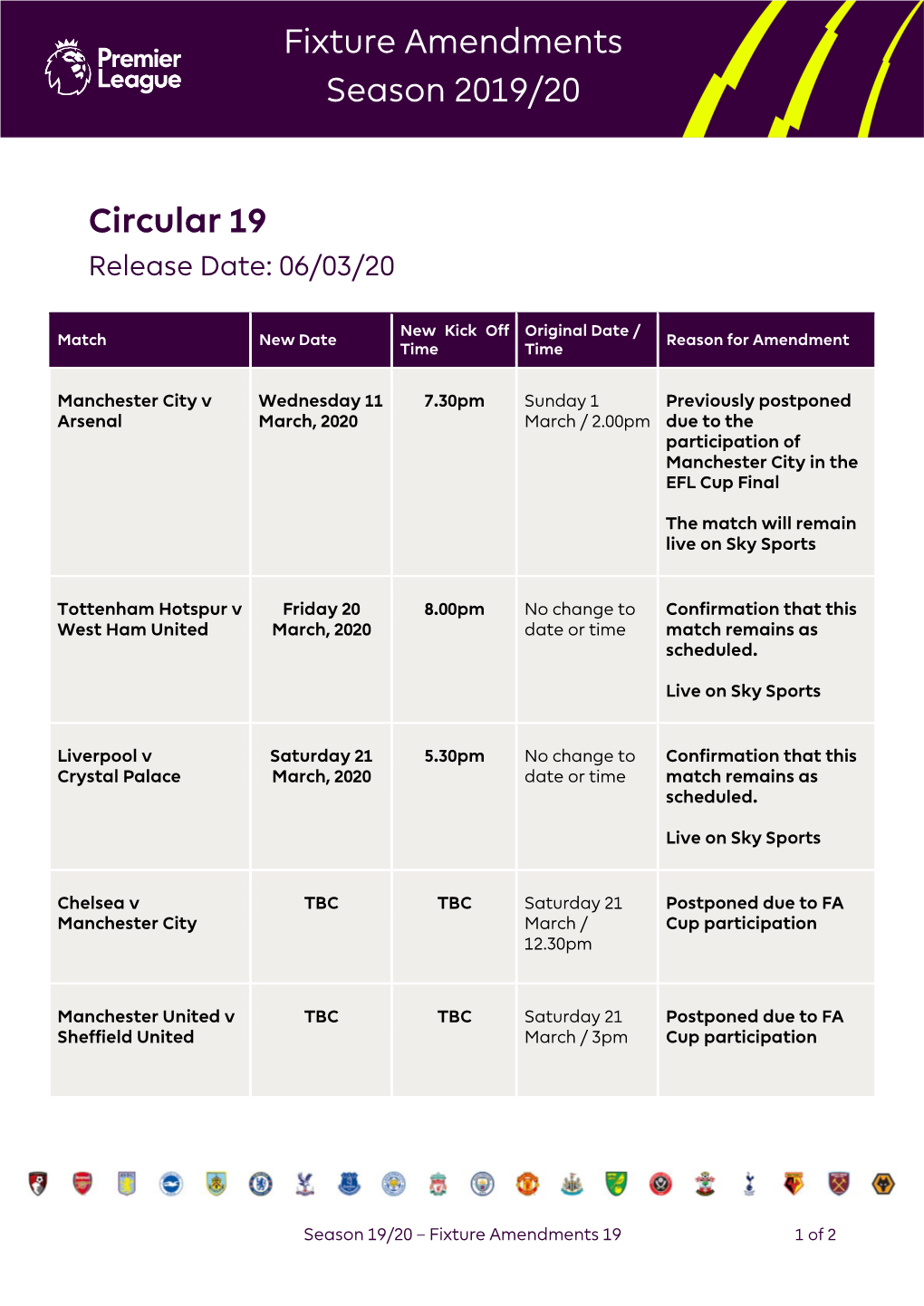 Fixture Amendments Season 2019/20 Circular 19