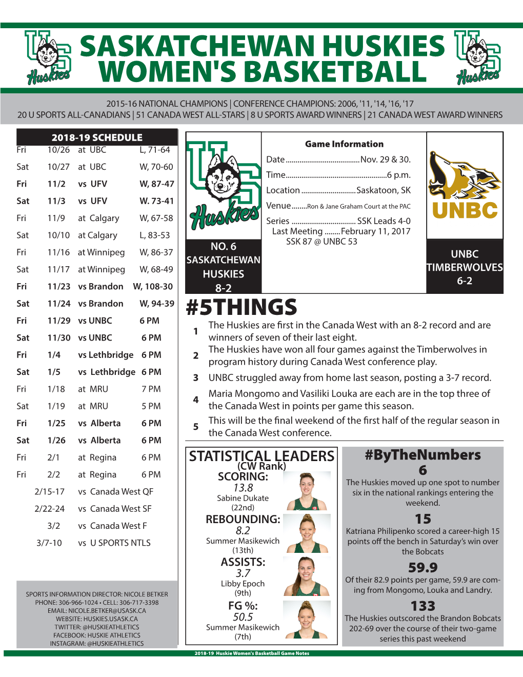 Saskatchewan Huskies Women's Basketball