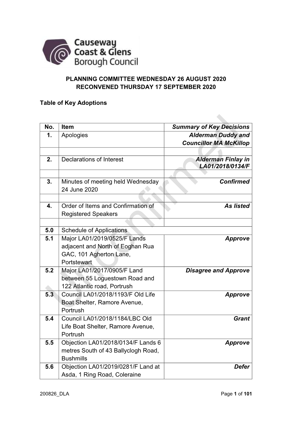 PLANNING COMMITTEE WEDNESDAY 26 AUGUST 2020 RECONVENED THURSDAY 17 SEPTEMBER 2020 Table of Key Adoptions No. Item Summary of Ke