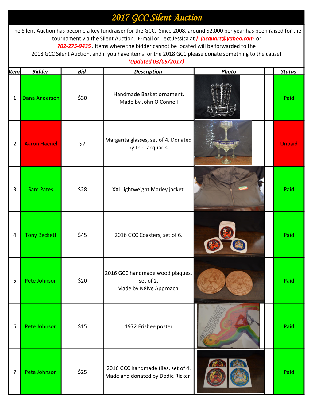 2017 GCC Silent Auction the Silent Auction Has Become a Key Fundraiser for the GCC