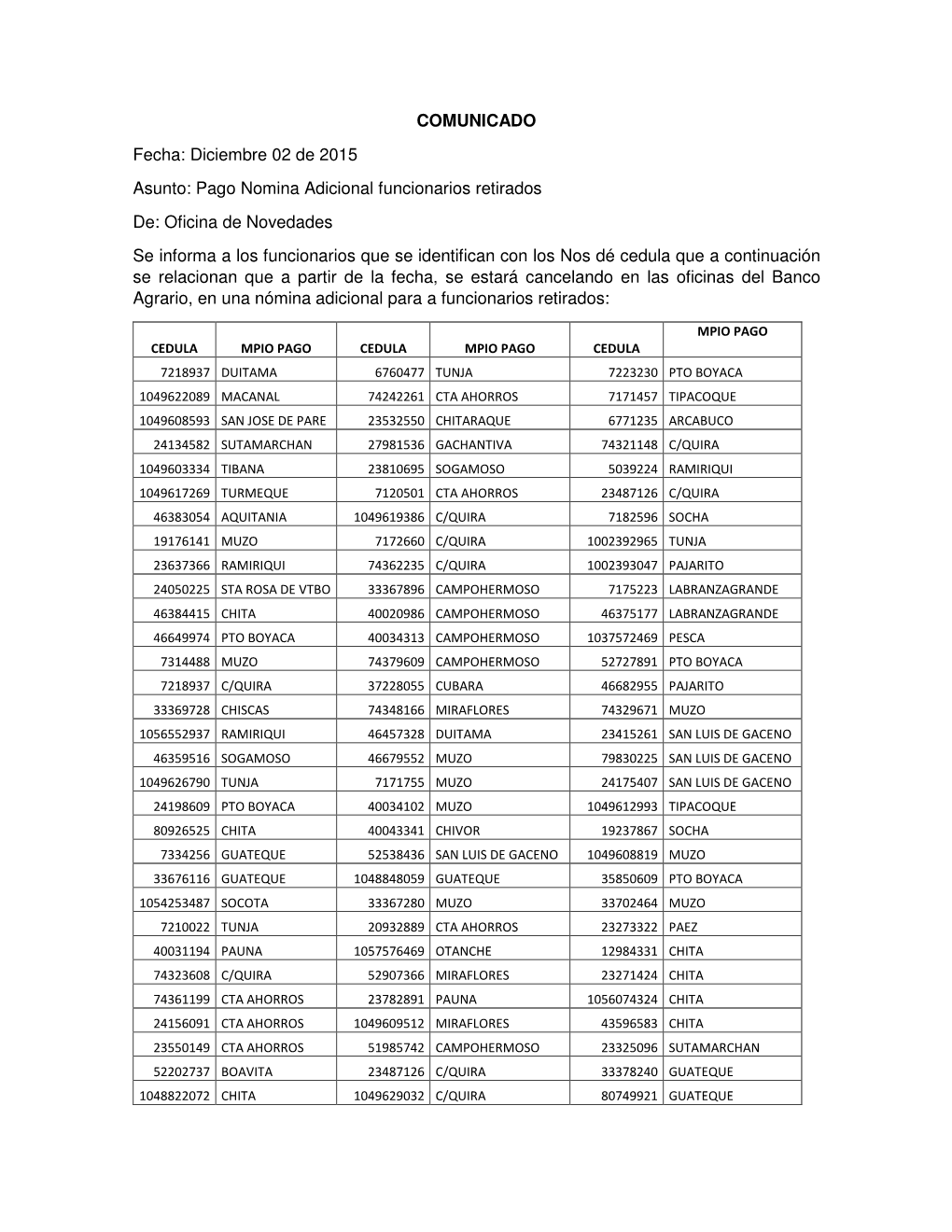 COMUNICADO Fecha: Diciembre 02 De 2015 Asunto: Pago Nomina