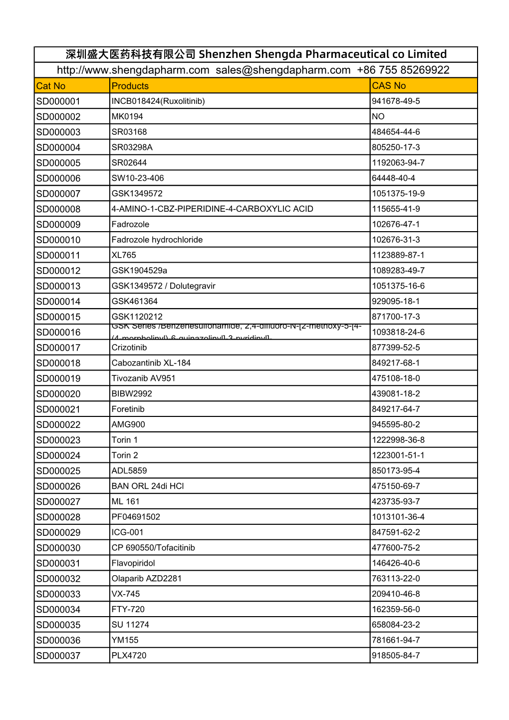 深圳盛大医药科技有限公司 Shenzhen Shengda Pharmaceutical Co Limited Sales@Shengdapharm