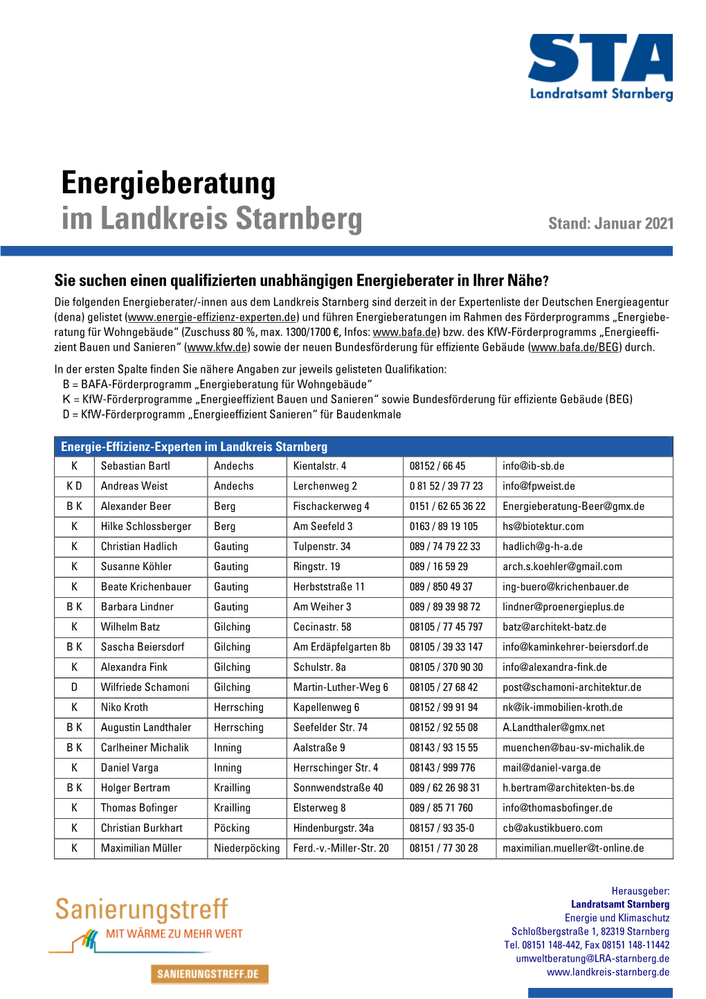 Energieberatung Im Landkreis Starnberg Stand: Januar 2021
