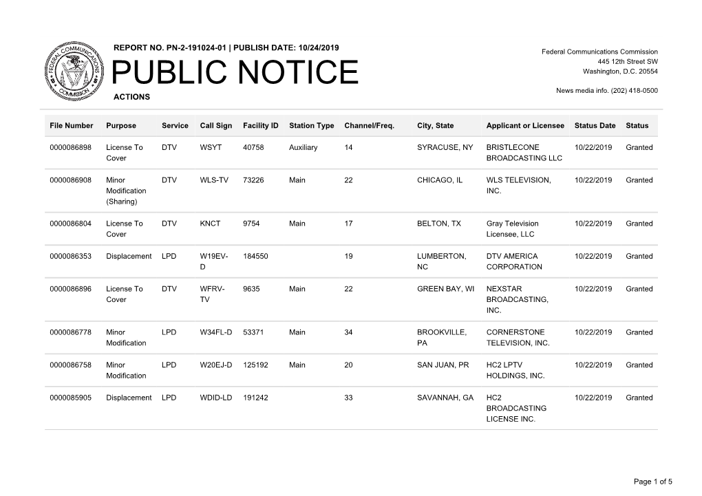 Public Notice >> Licensing and Management System Admin >>