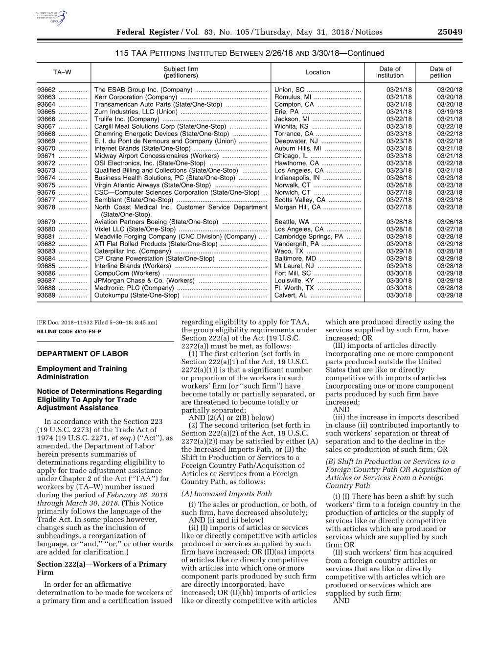 Federal Register/Vol. 83, No. 105/Thursday, May 31, 2018