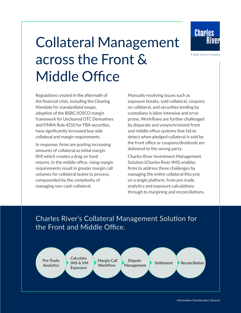 Collateral Management Across the Front & Middle Office