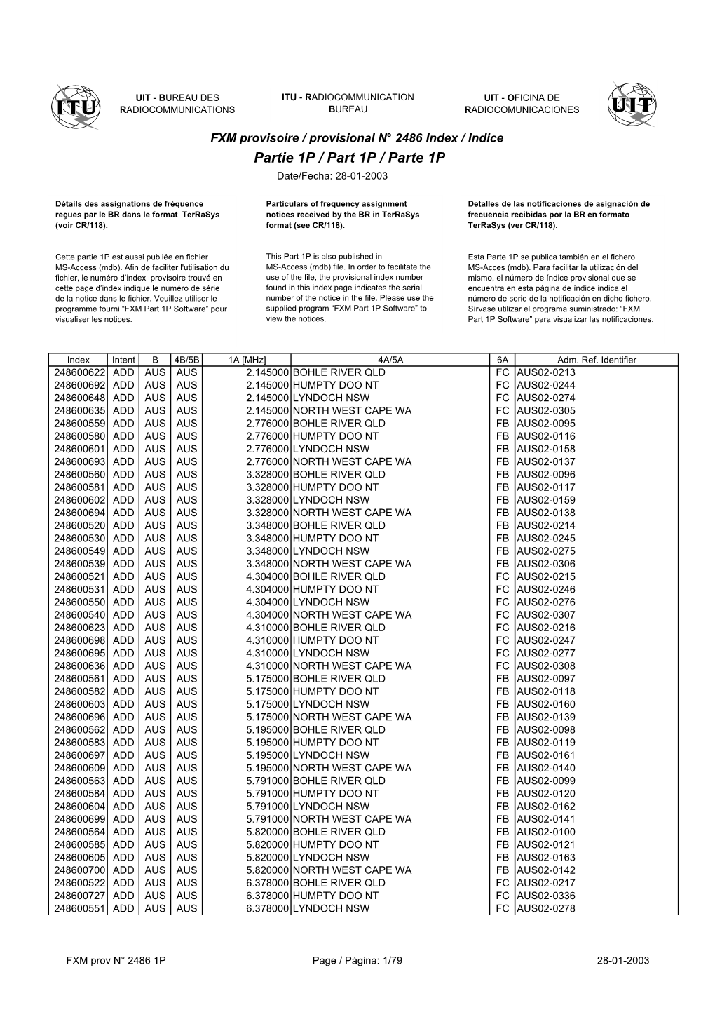 Fxm2486part1index