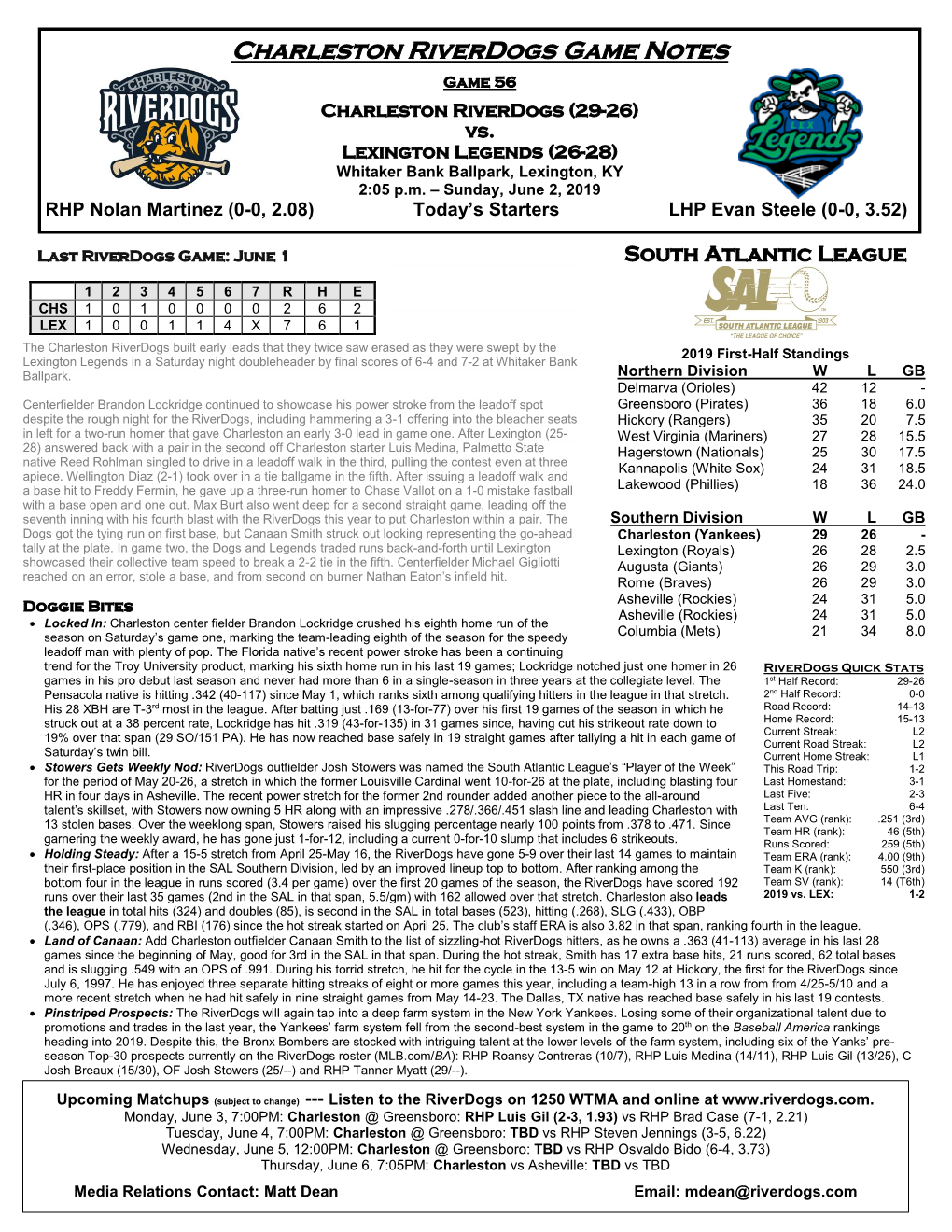 Charleston Riverdogs Game Notes