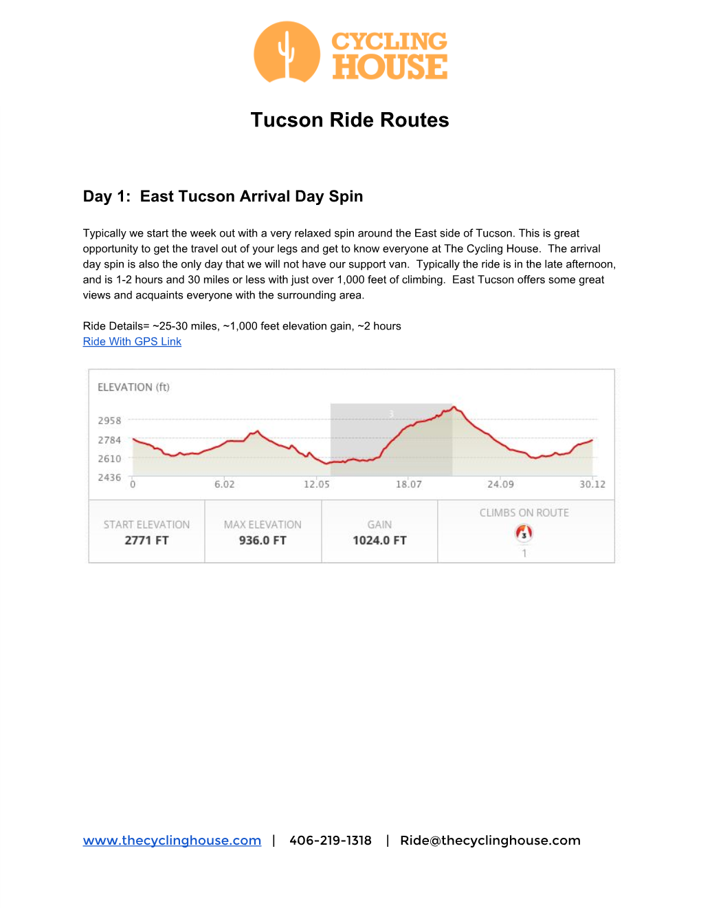 Tucson Ride Routes