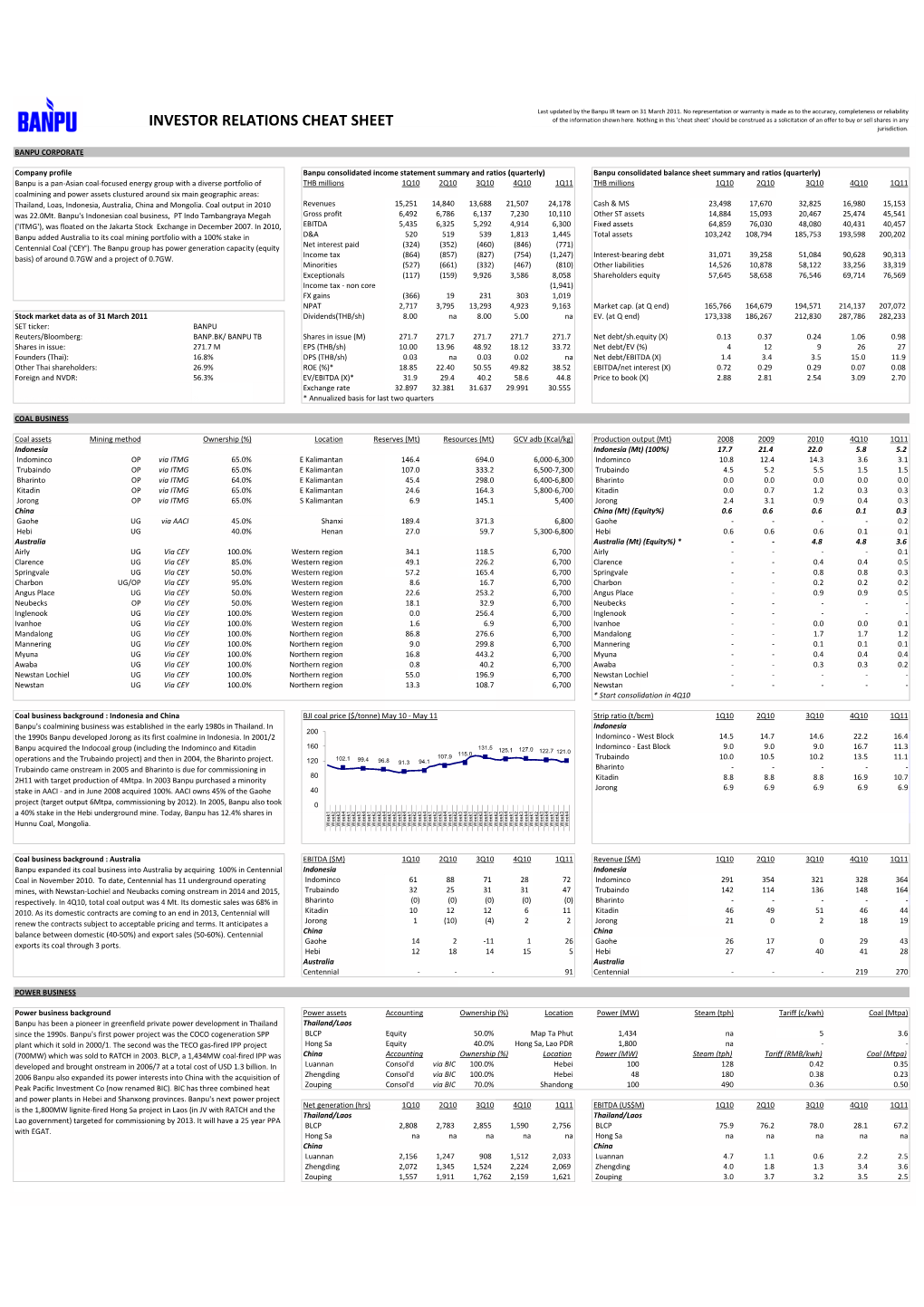 INVESTOR RELATIONS CHEAT SHEET Jurisdiction