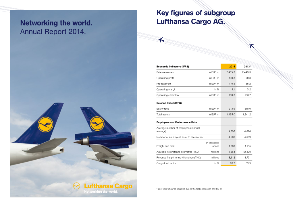 Key Figures of Subgroup Lufthansa Cargo AG. Networking the World. Annual Report 2014