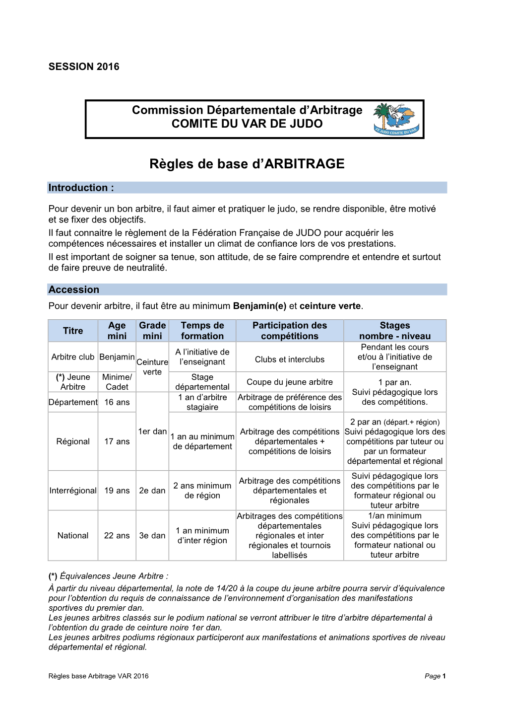 Règles De Base D'arbitrage