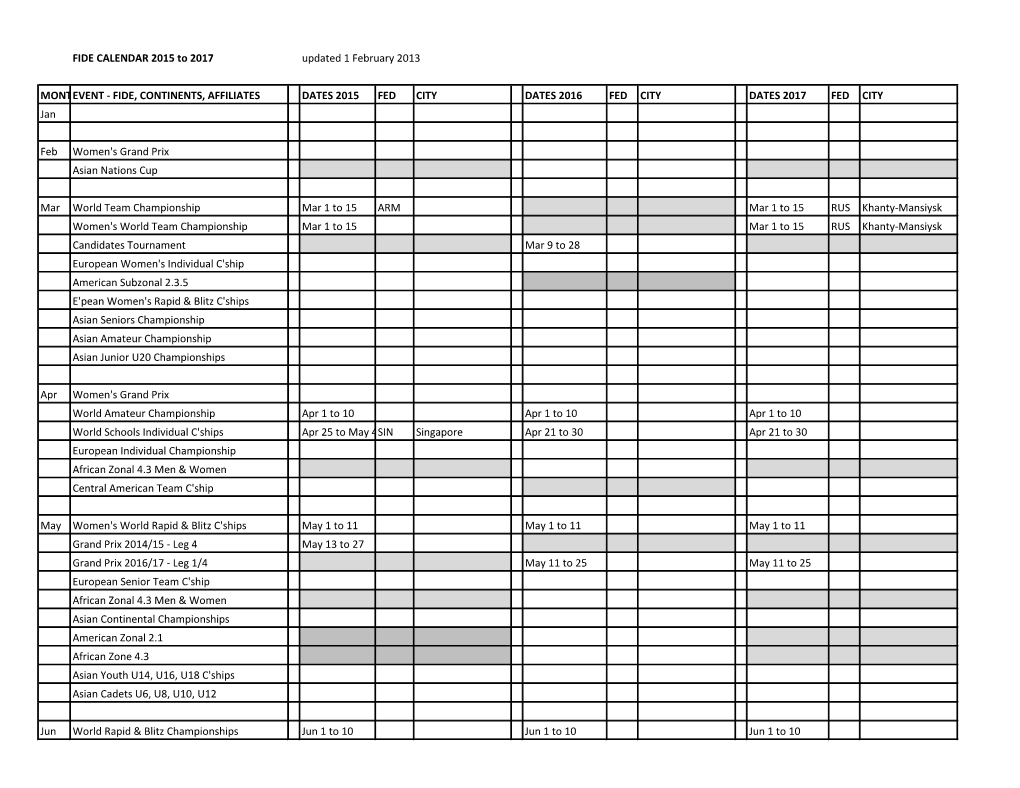FIDE CALENDAR 2015 to 2017 Updated 1 February 2013