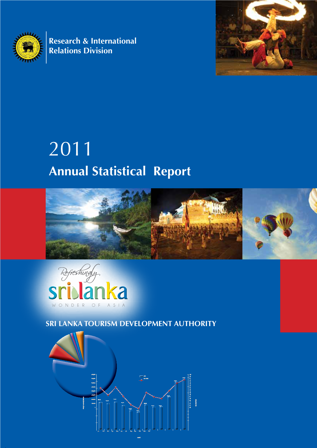 Annual Statistical Report 2011