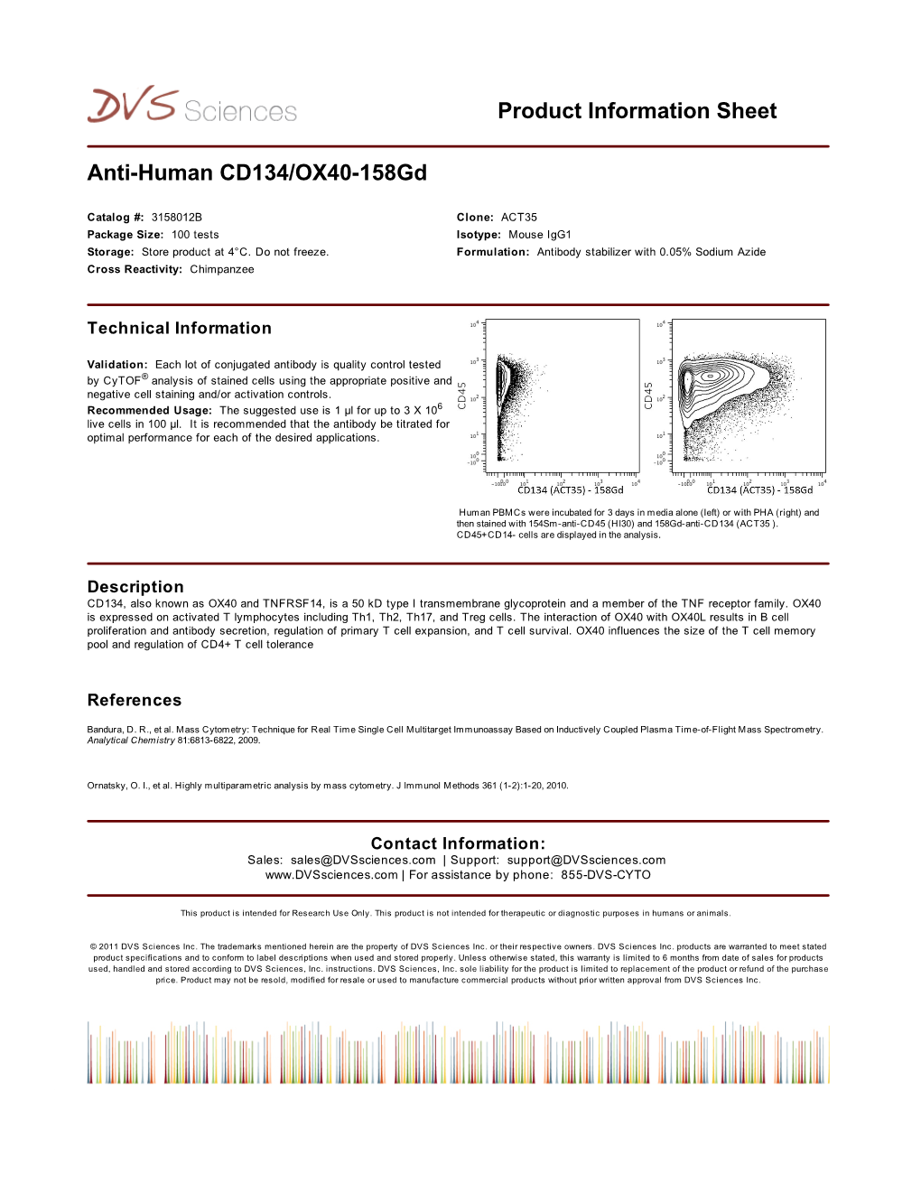 Anti-Human CD134/OX40-158Gd