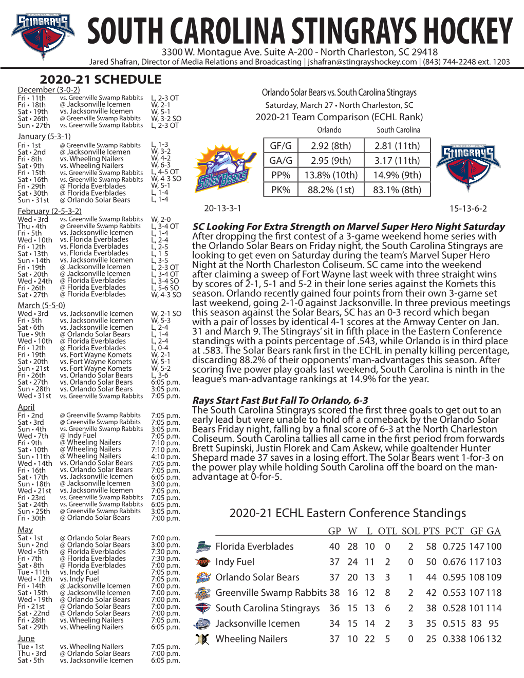 South Carolina Stingrays Hockey 3300 W