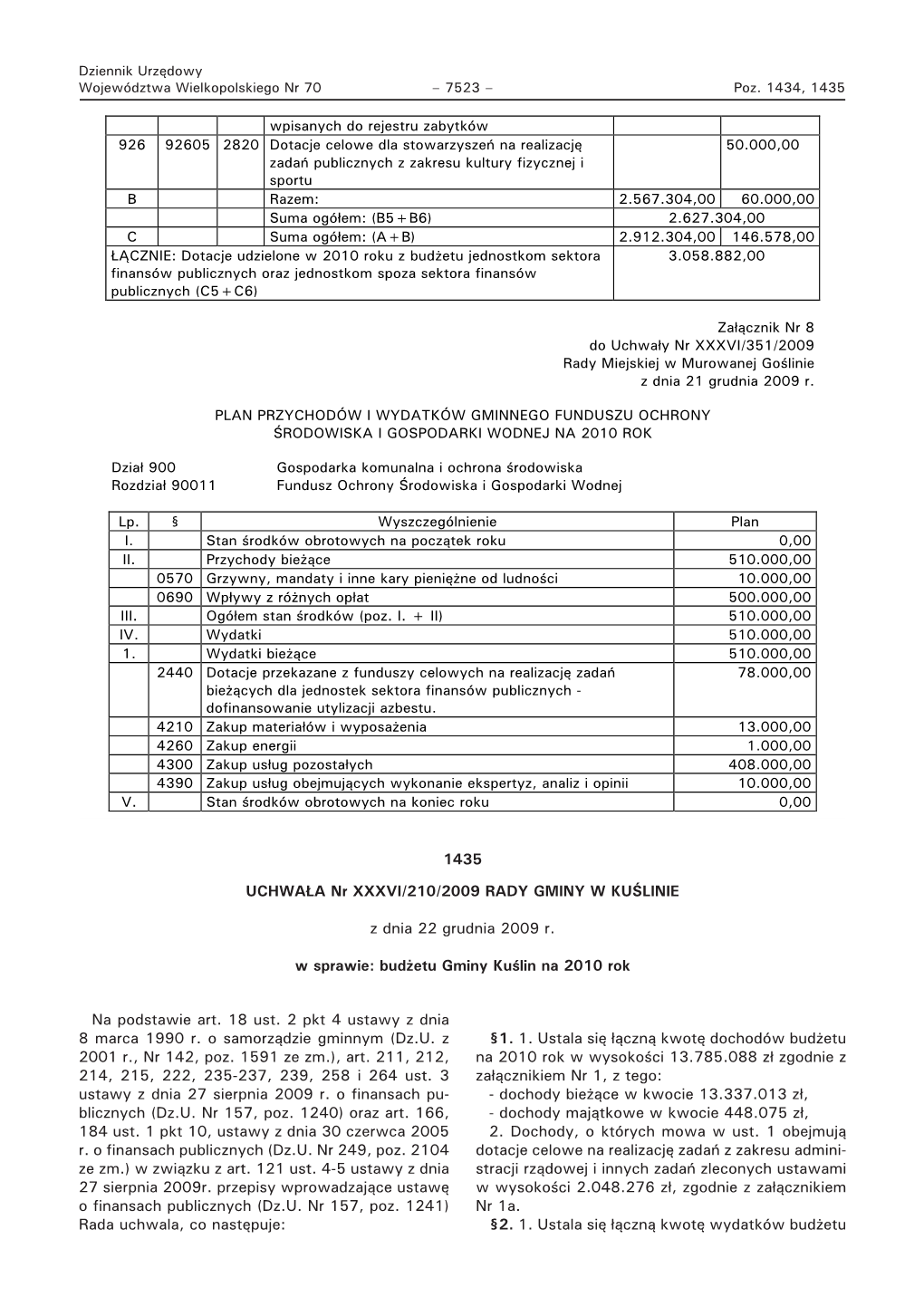 Dziennik Nr 070-2010 Pozycja 1435.Pdf