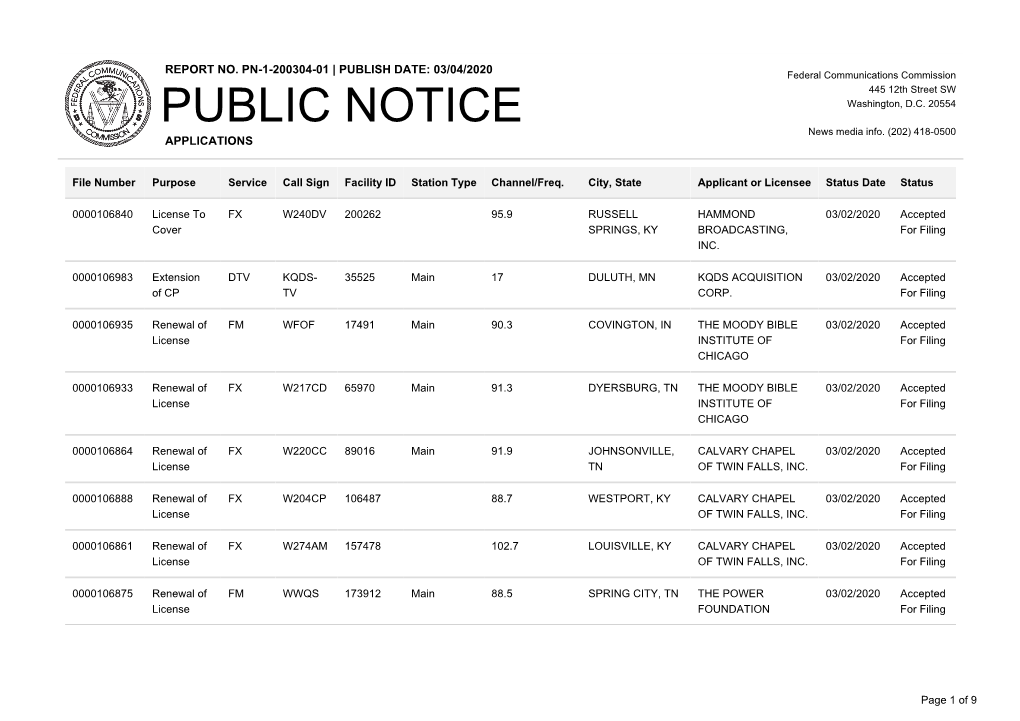 Public Notice &gt;&gt; Licensing and Management System Admin &gt;&gt;