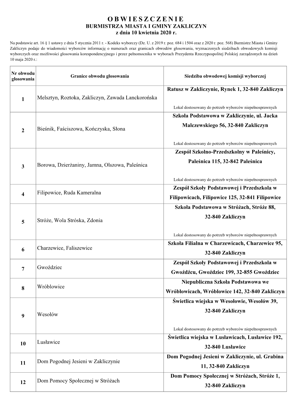 OBWIESZCZENIE BURMISTRZA MIASTA I GMINY ZAKLICZYN Z Dnia 10 Kwietnia 2020 R