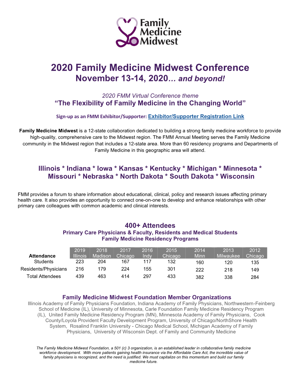 2020 Family Medicine Midwest Conference November 13-14, 2020… and Beyond!