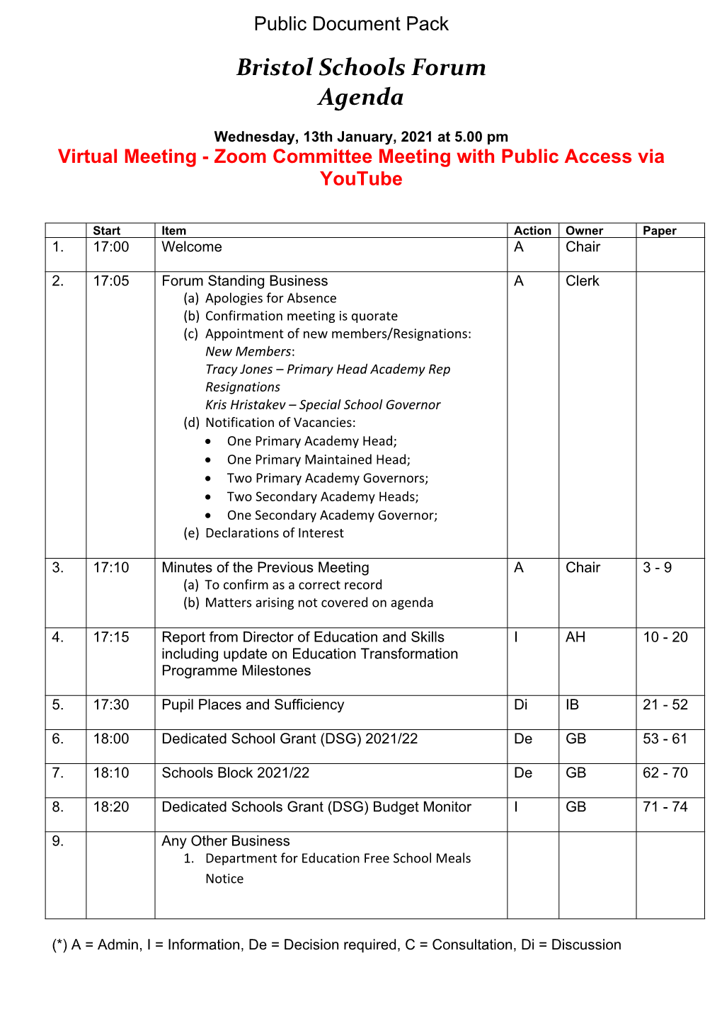 (Public Pack)Agenda Document for Bristol Schools Forum, 13/01/2021