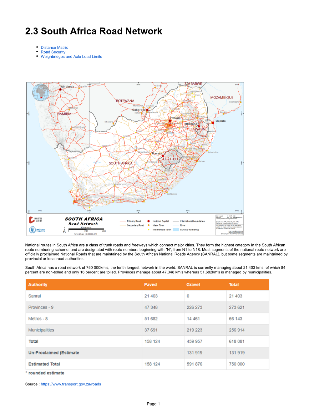 2.3 South Africa Road Network