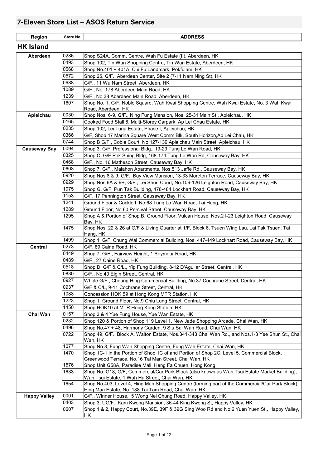 7-Eleven Store List – ASOS Return Service HK Island