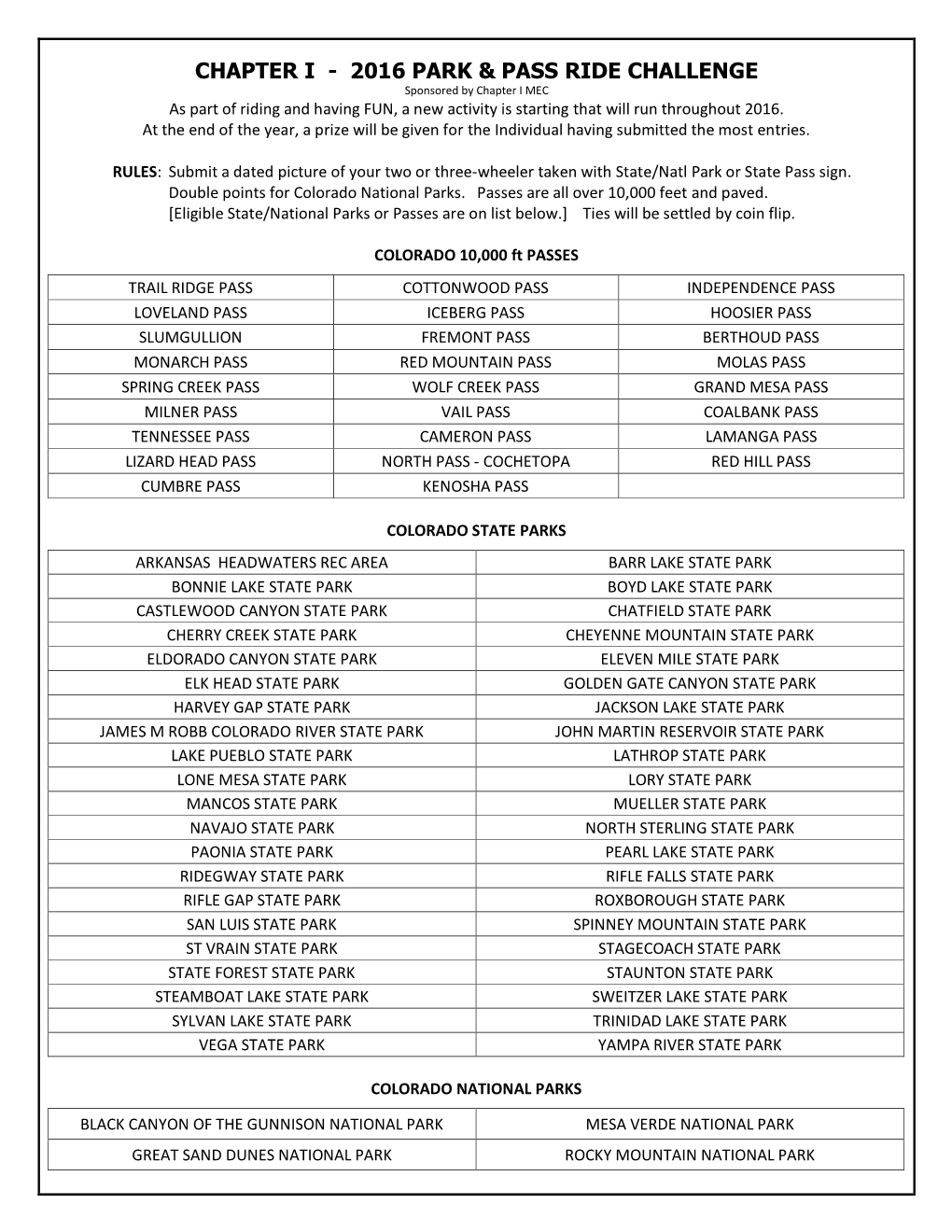 CHAPTER I - 2016 PARK & PASS RIDE CHALLENGE Sponsored by Chapter I MEC As Part of Riding and Having FUN, a New Activity Is Starting That Will Run Throughout 2016