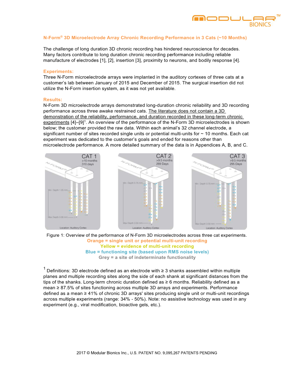 N-Form® 3D Microelectrode Array Chronic Recording Performance in 3 Cats (~10 Months)