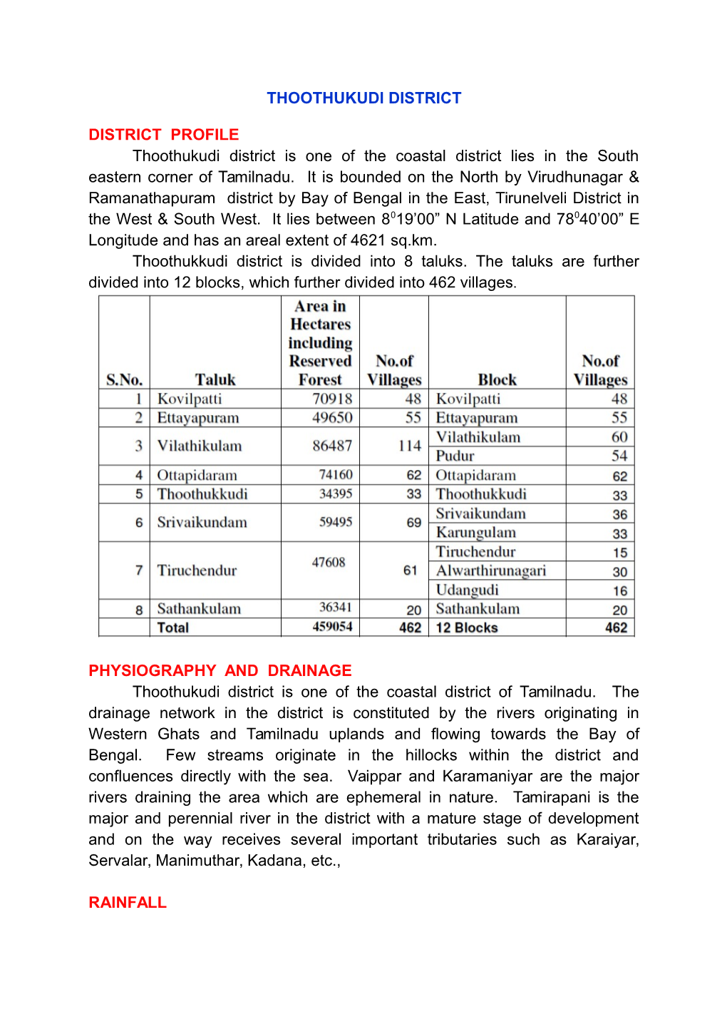 THOOTHUKUDI DISTRICT DISTRICT PROFILE Thoothukudi District Is