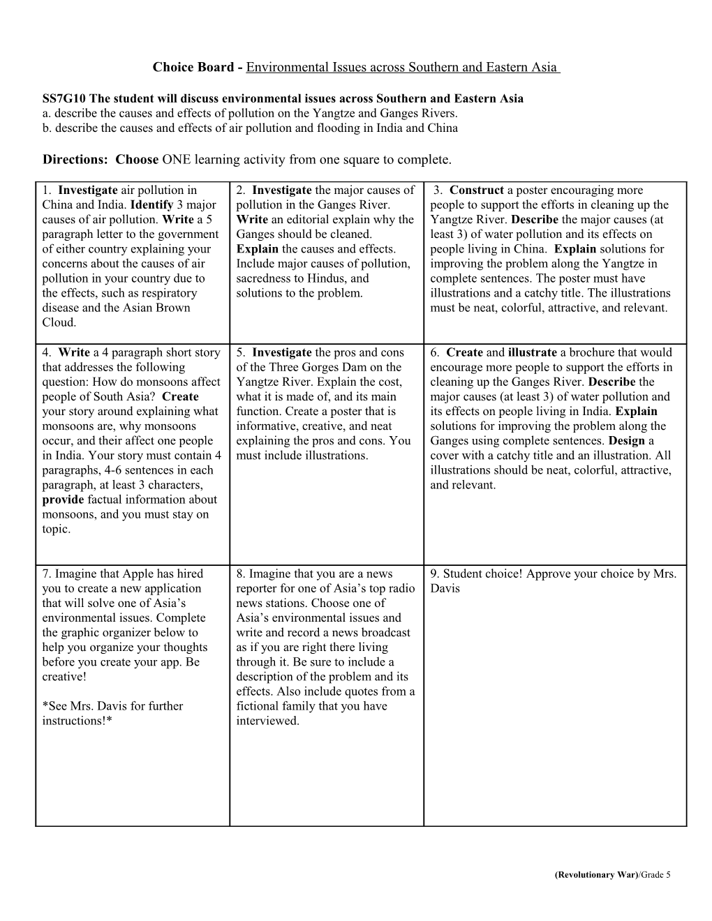 SS7G10 the Student Will Discuss Environmental Issues Across Southern and Eastern Asia