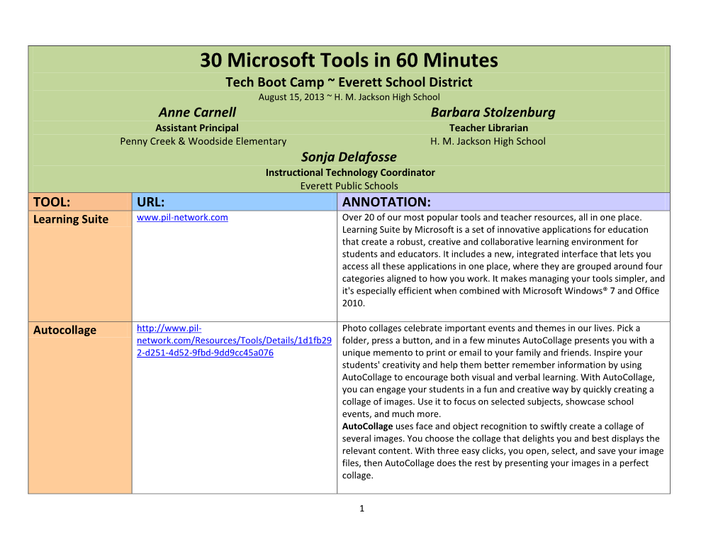 30 Microsoft Tools in 60 Minutes Tech Boot Camp ~ Everett School District August 15, 2013 ~ H