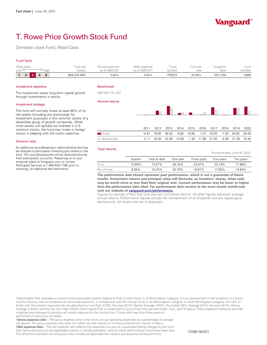 T. Rowe Price Growth Stock Fund