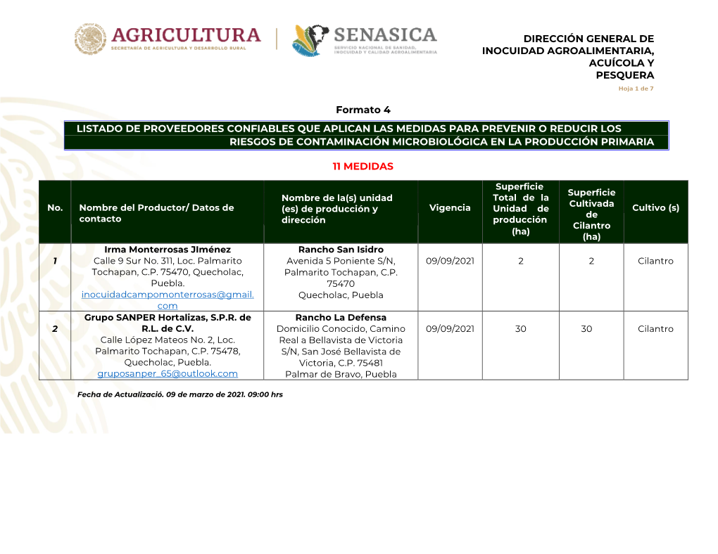 DIRECCIÓN GENERAL DE INOCUIDAD AGROALIMENTARIA, ACUÍCOLA Y PESQUERA Hoja 1 De 7