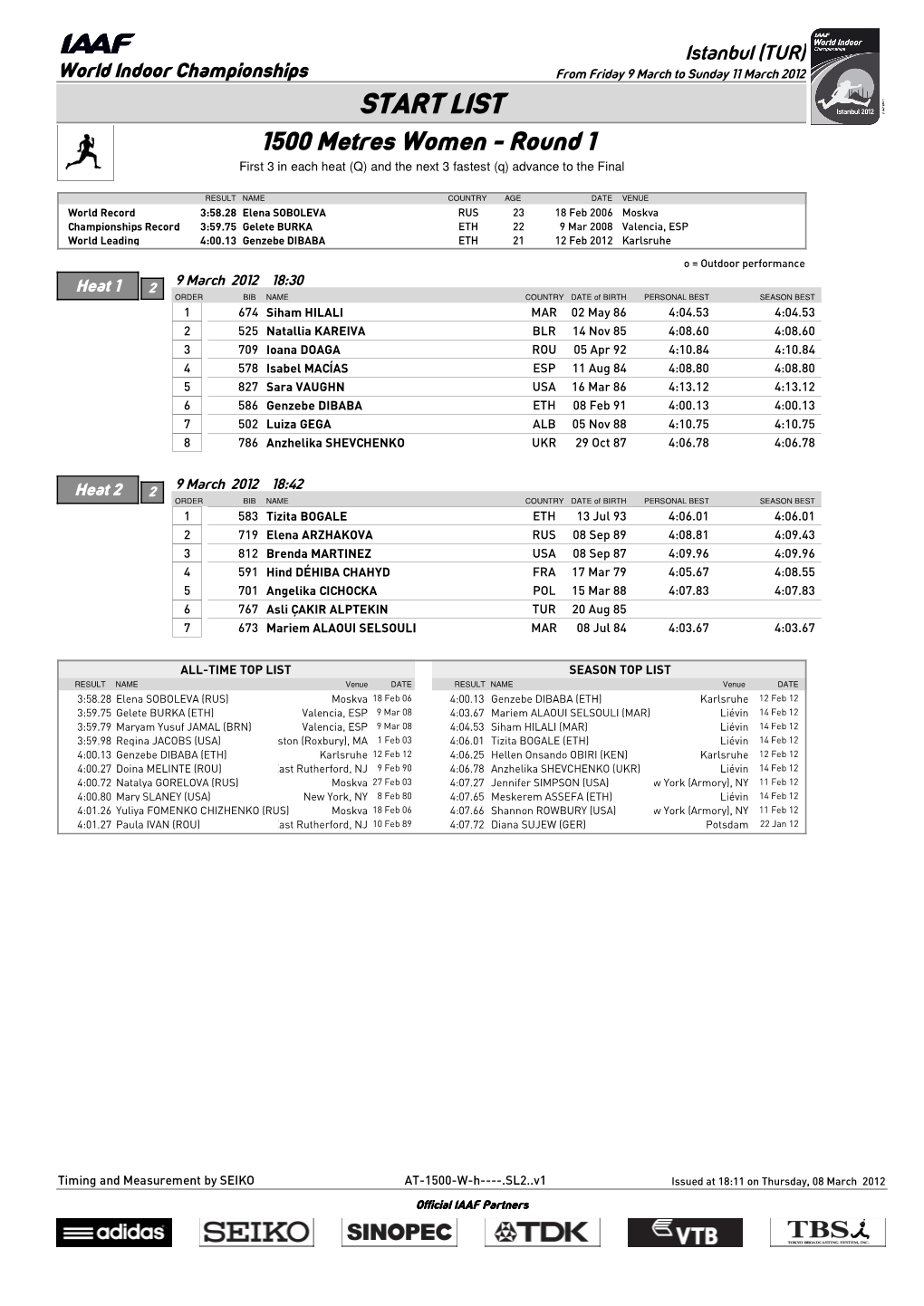 START LIST 1500 Metres Women - Round 1 First 3 in Each Heat (Q) and the Next 3 Fastest (Q) Advance to the Final