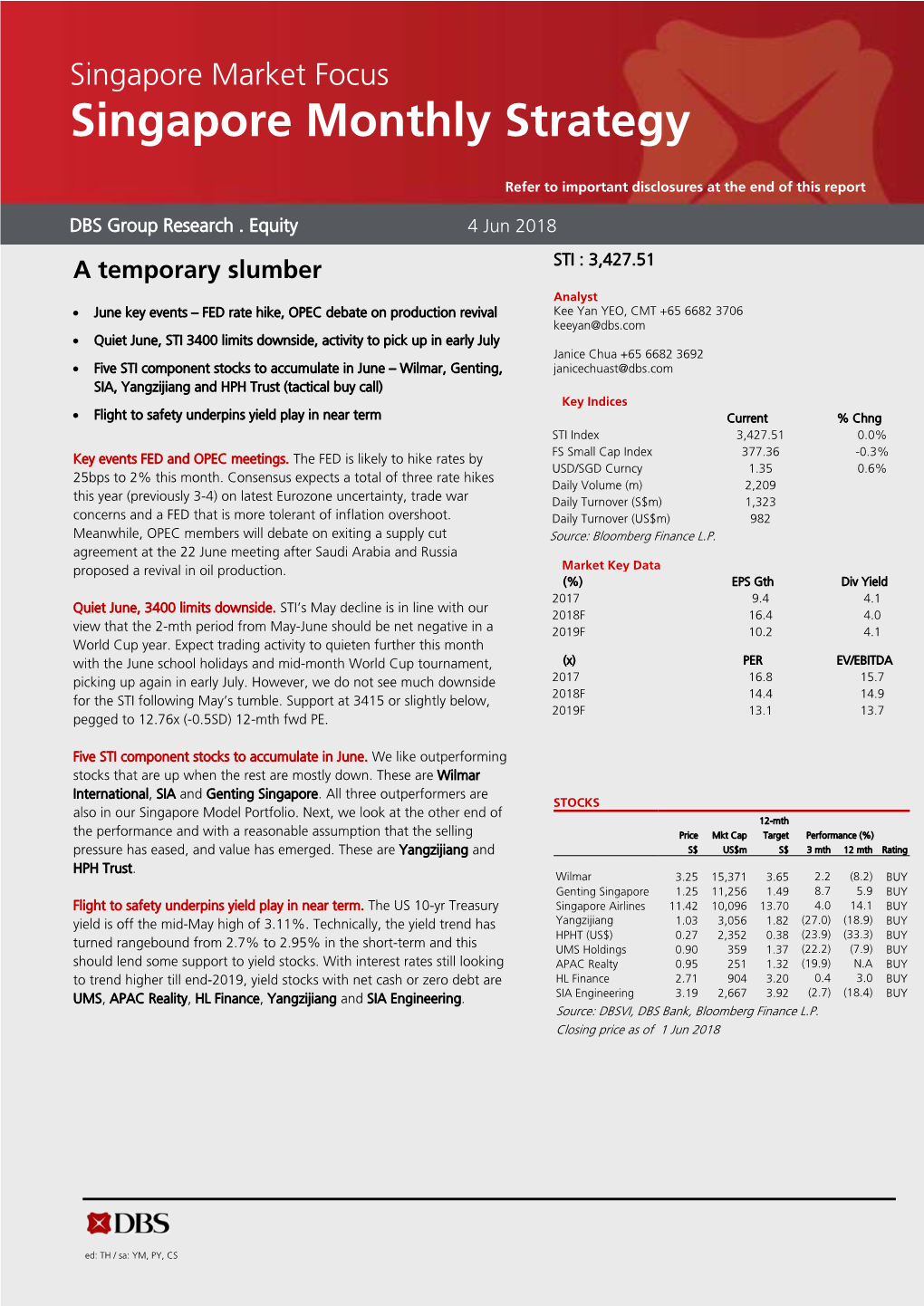 Singapore Monthly Strategy