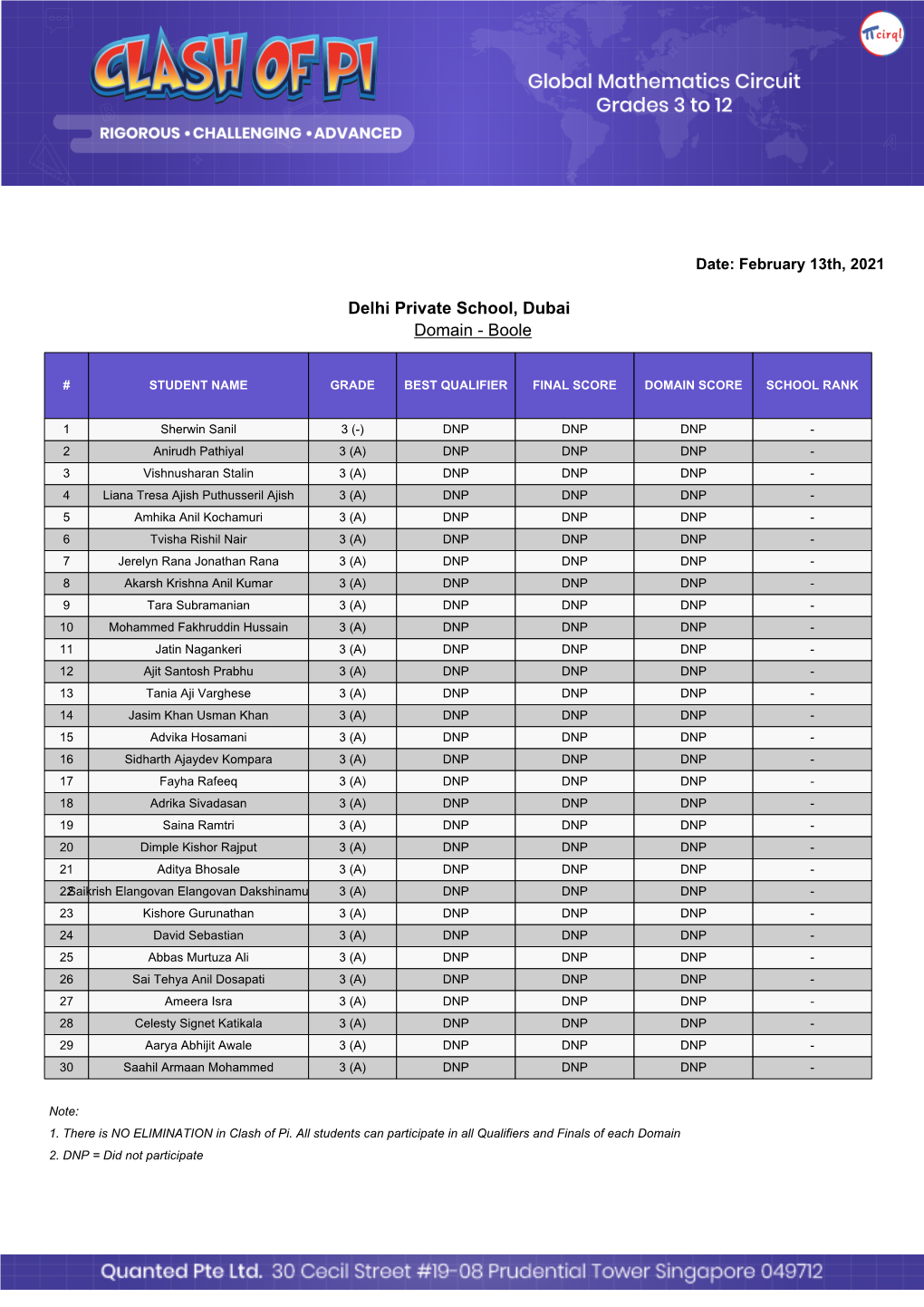 Delhi Private School, Dubai Domain - Boole