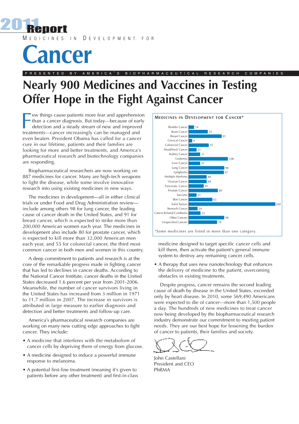 Cancer PRESENTEDBYAMERICA ’ SBIOPHARMACEUTICALRESEARCHCOMPANIES Nearly 900 Medicines and Vaccines in Testing Offer Hope in the Fight Against Cancer