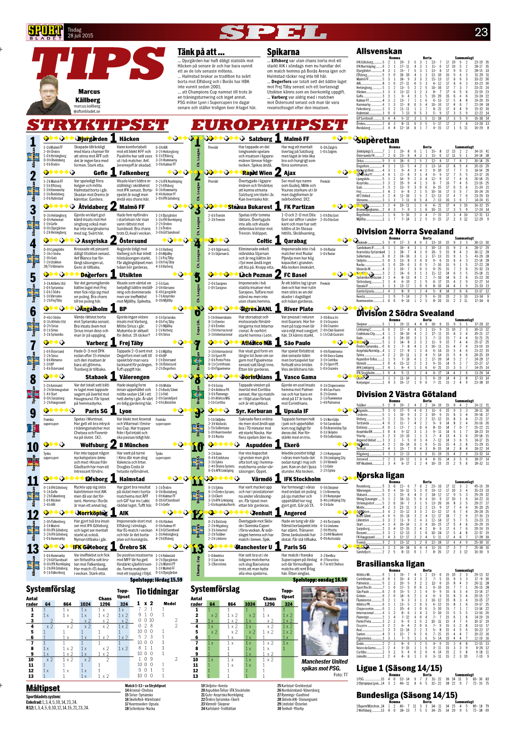 Allsvenskan Hemma Borta Sammanlagt … Djurgården Har Haft Dåligt Statistik Mot … Elfsborg Var Utan Chans Borta Mot Ett IFK Göteborg