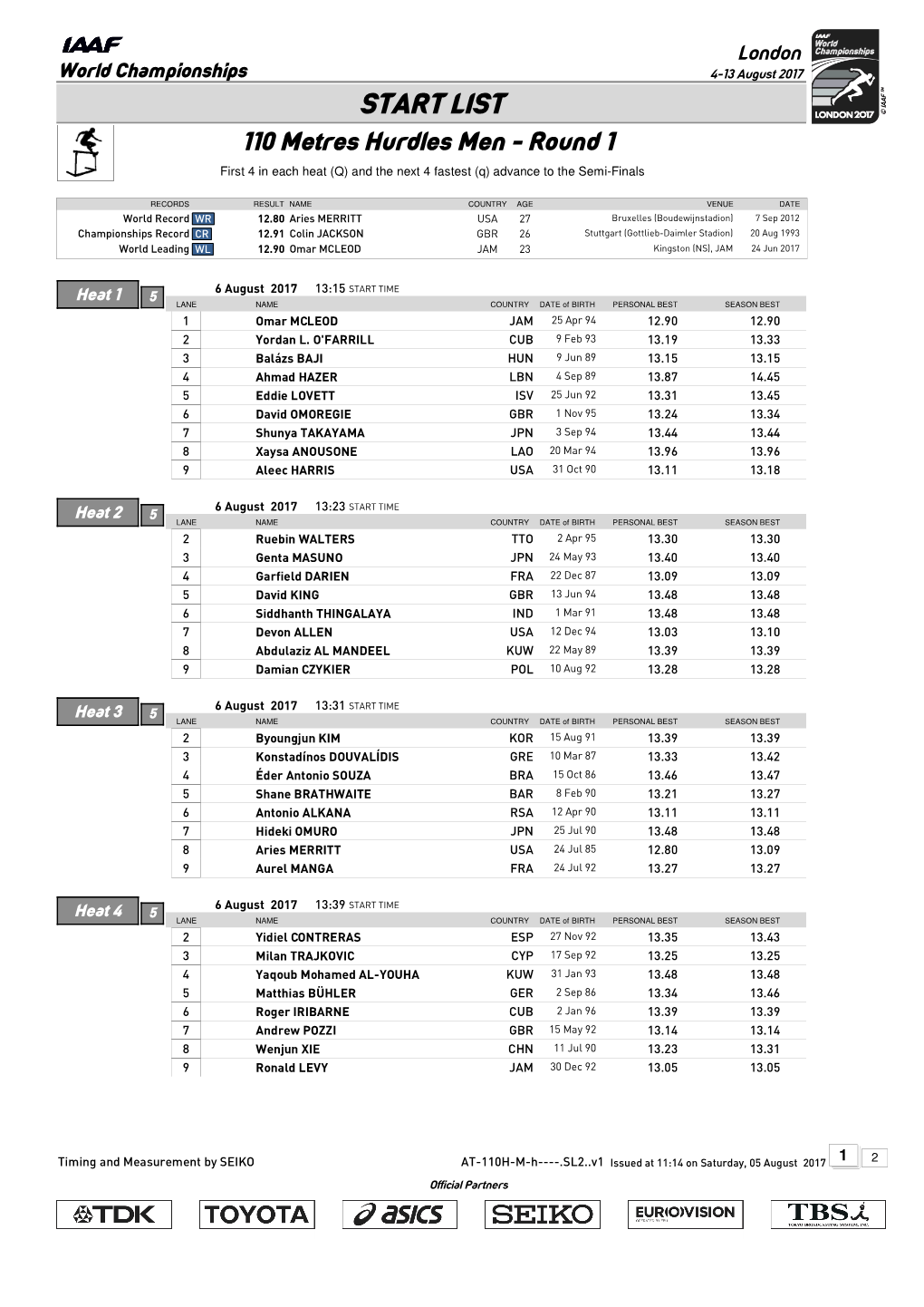 START LIST 110 Metres Hurdles Men - Round 1 First 4 in Each Heat (Q) and the Next 4 Fastest (Q) Advance to the Semi-Finals