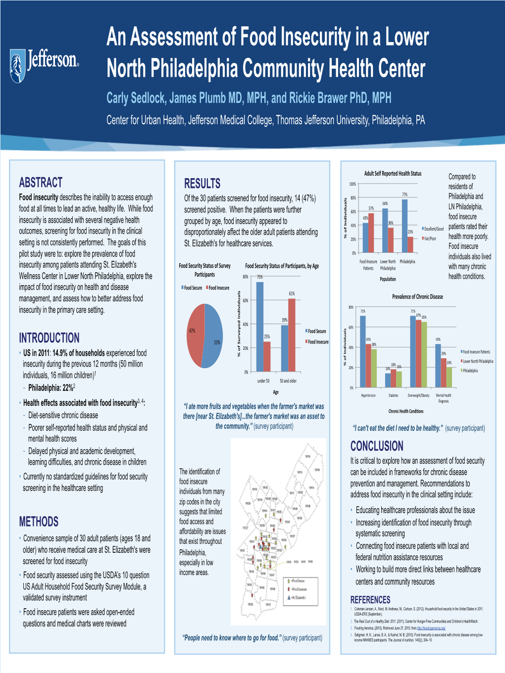 An Assessment of Food Insecurity in a Lower North Philadelphia