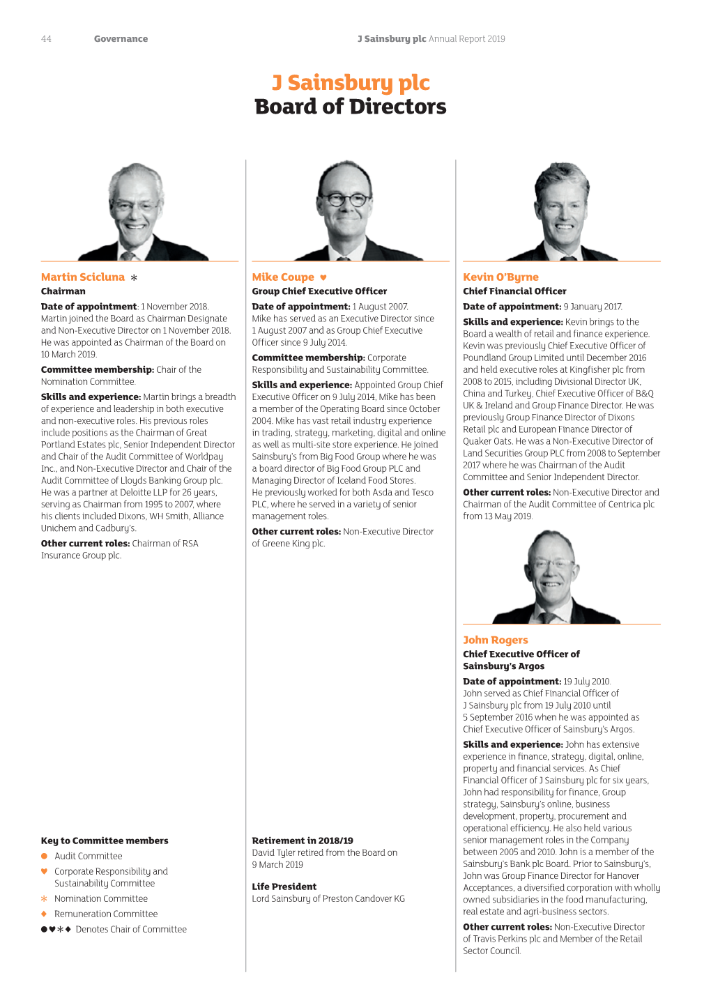 J Sainsbury Plc Board of Directors