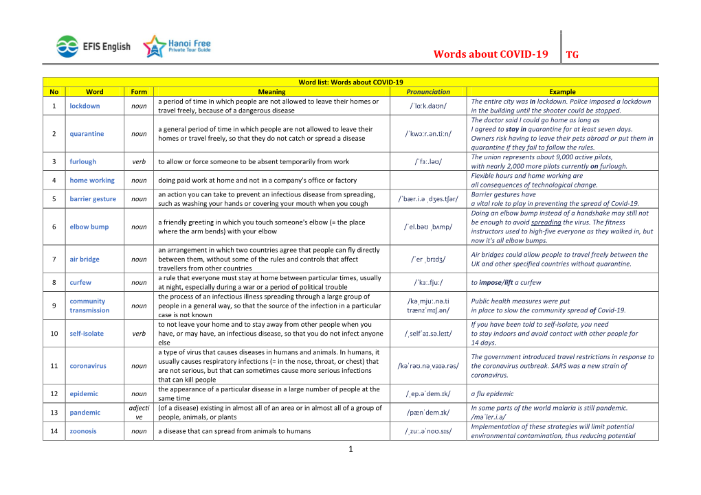 Words About COVID-19 TG