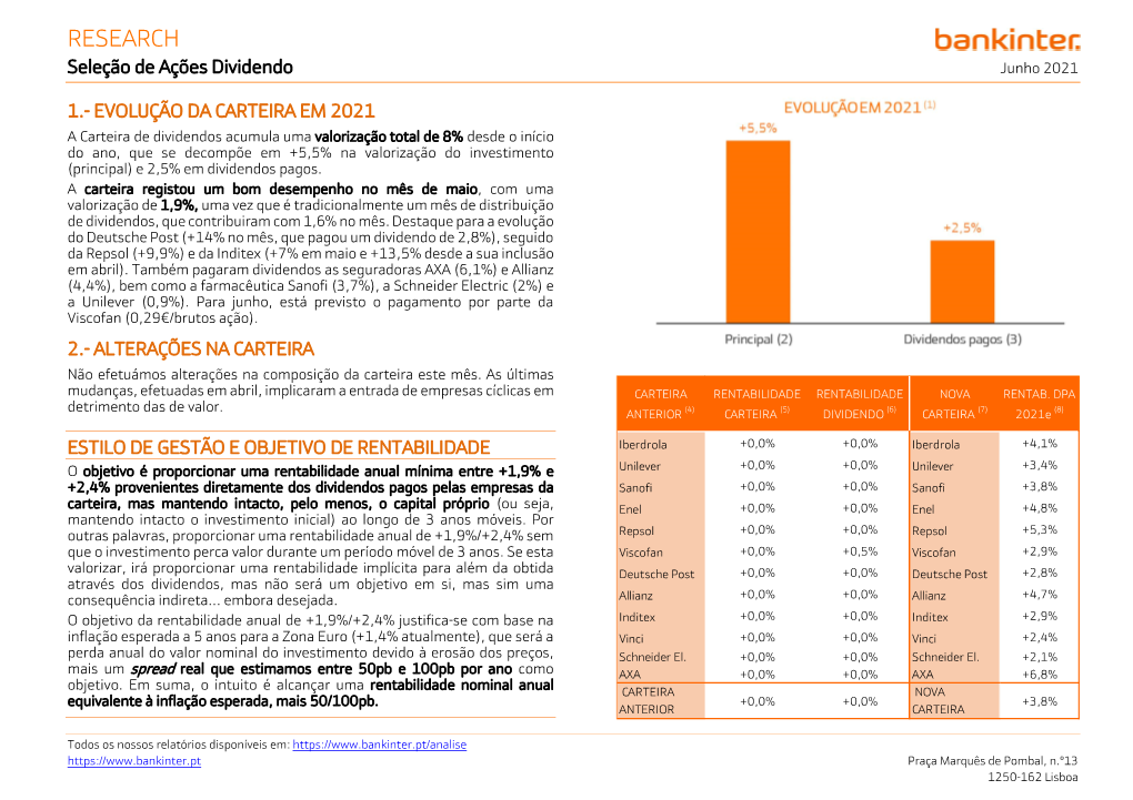 RESEARCH Seleção De Ações Dividendo Junho 2021