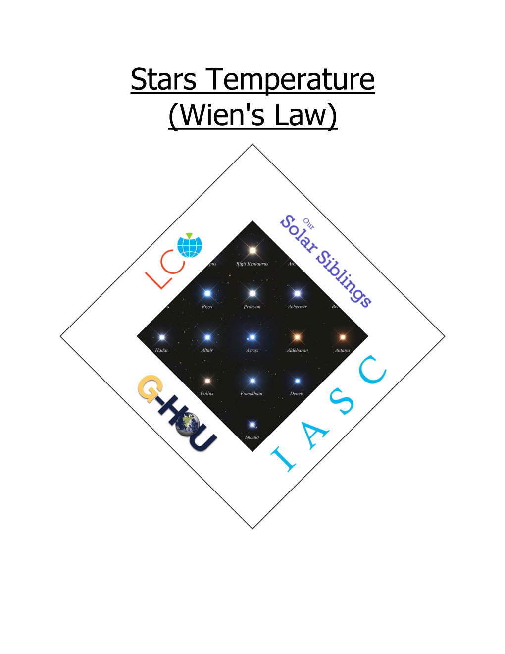 Stars Temperature (Wien's Law)