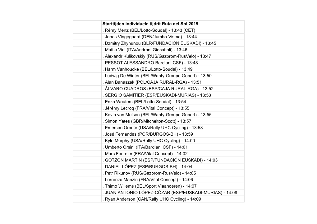 Naamloze Spreadsheet