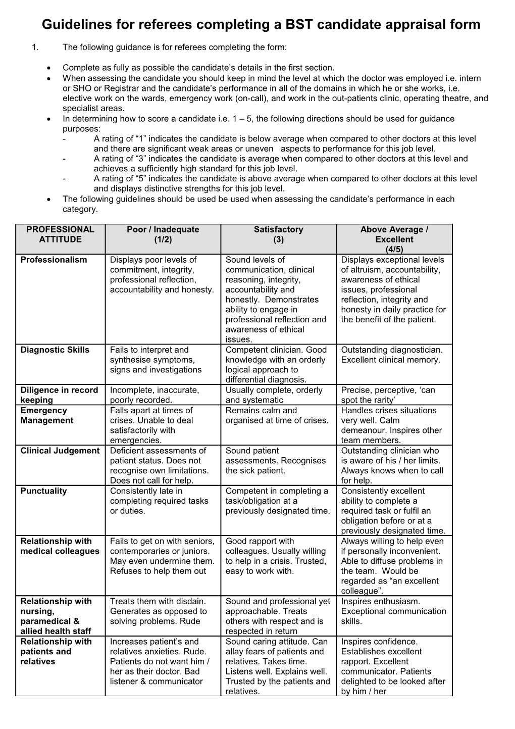 Irish Committee on Higher Medical Training