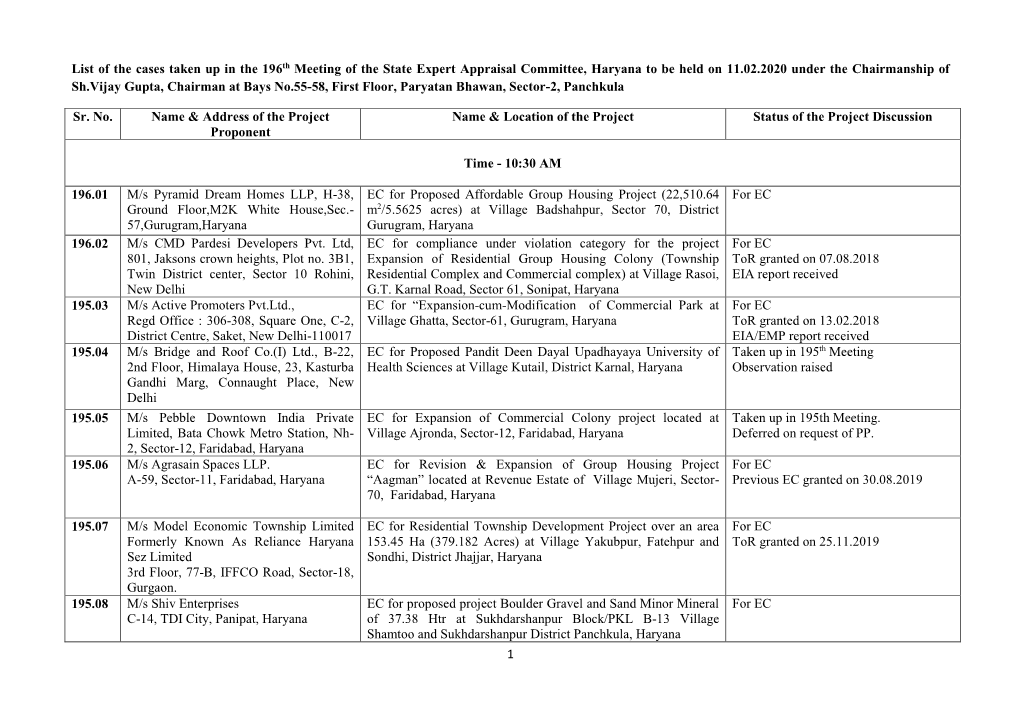 1 List of the Cases Taken up in the 196Th Meeting of the State Expert