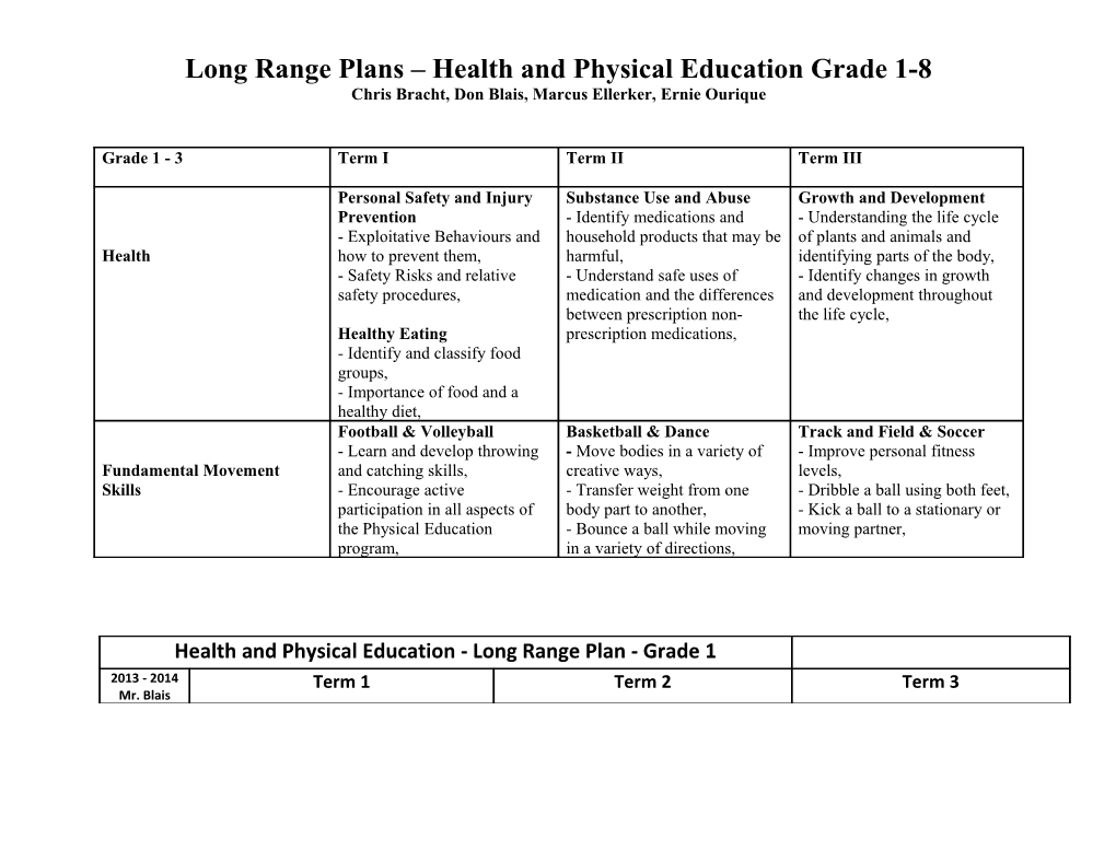 Long Range Plans Health and Physical Education Grade 1-8